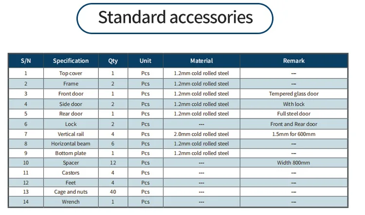 Server Rack Standard 19 Inch Mount Rack Network Cabinet With Steel Mesh Door(图7)