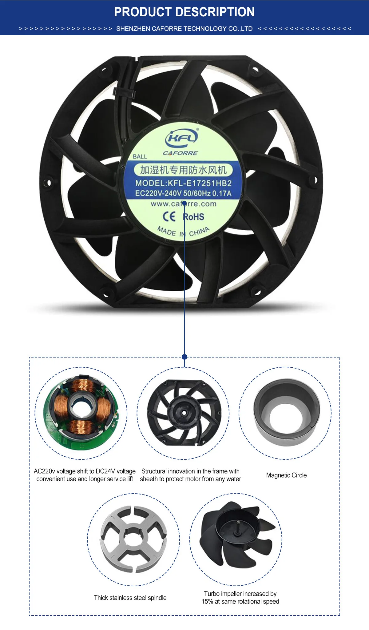 Waterproof Ventilation Fan, 220V-240V/AC - detail 16
