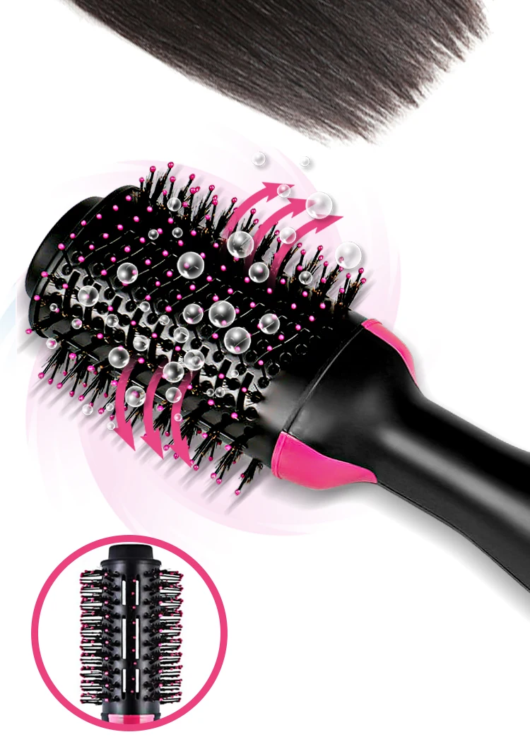 Professional Electrical Hair, 220V-240V~ 50Hz, 1200W - detail 2