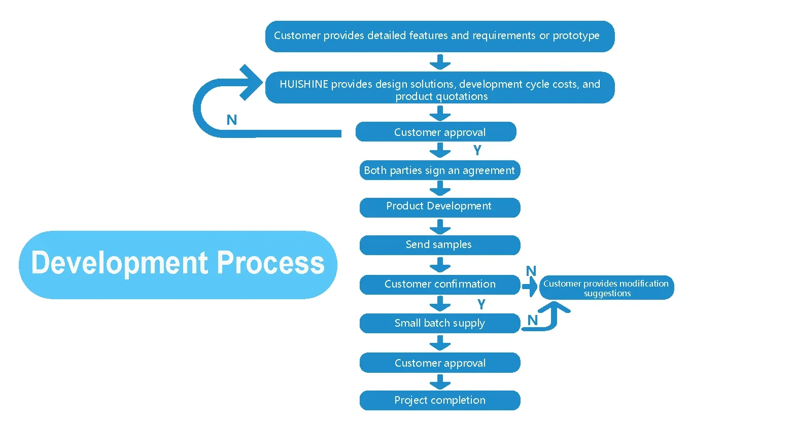 air pcba control board_13.png