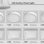 Led Panel Led Led Round Panel Hot Selling 18W 85-265V 1440LM Round Recessed Small Led Panel Light Ceiling 18w