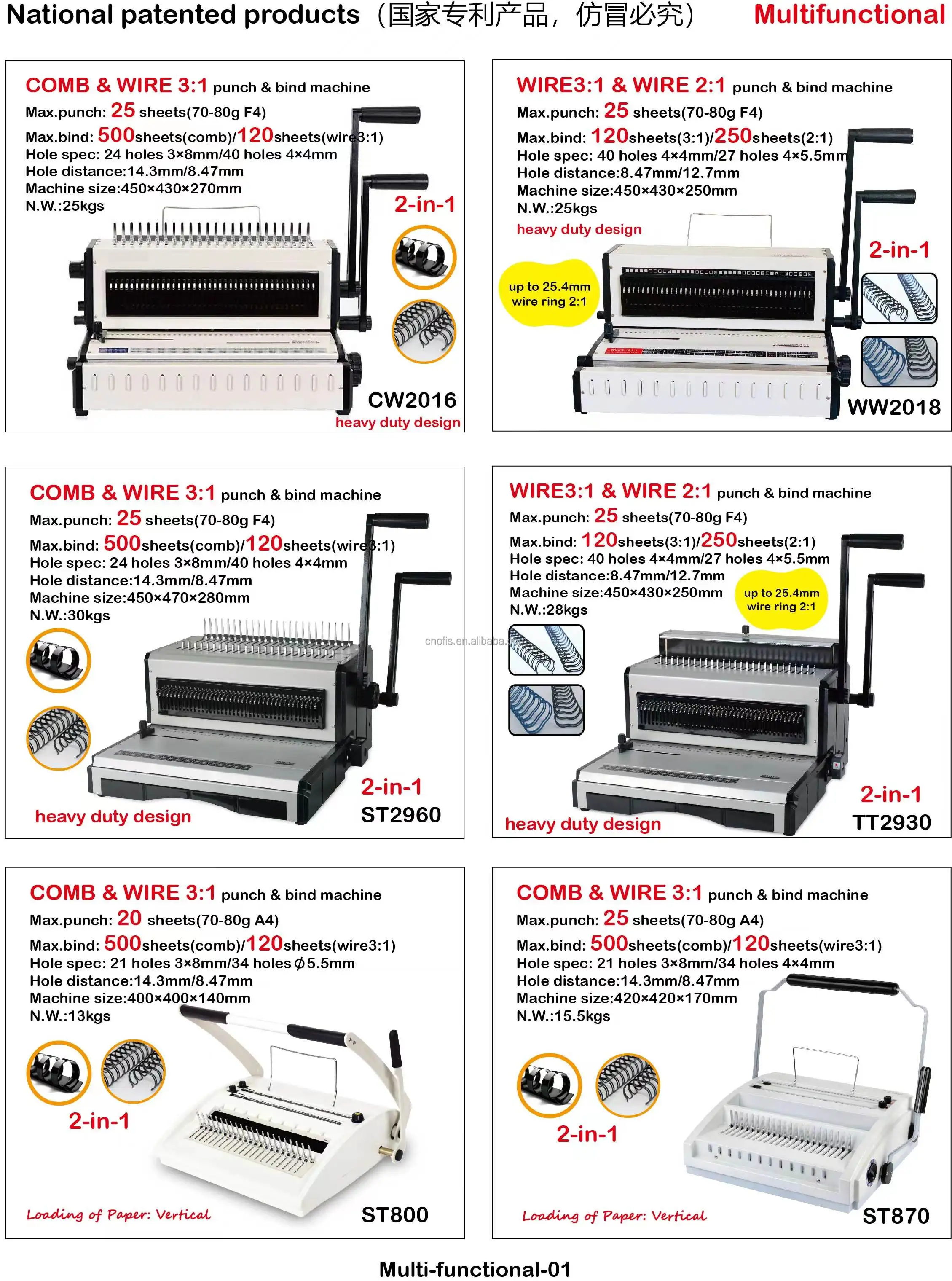 OFIS Coil Book Binder C9028A Spiral Plastic Book Binding Machine Coil Spiral Binder