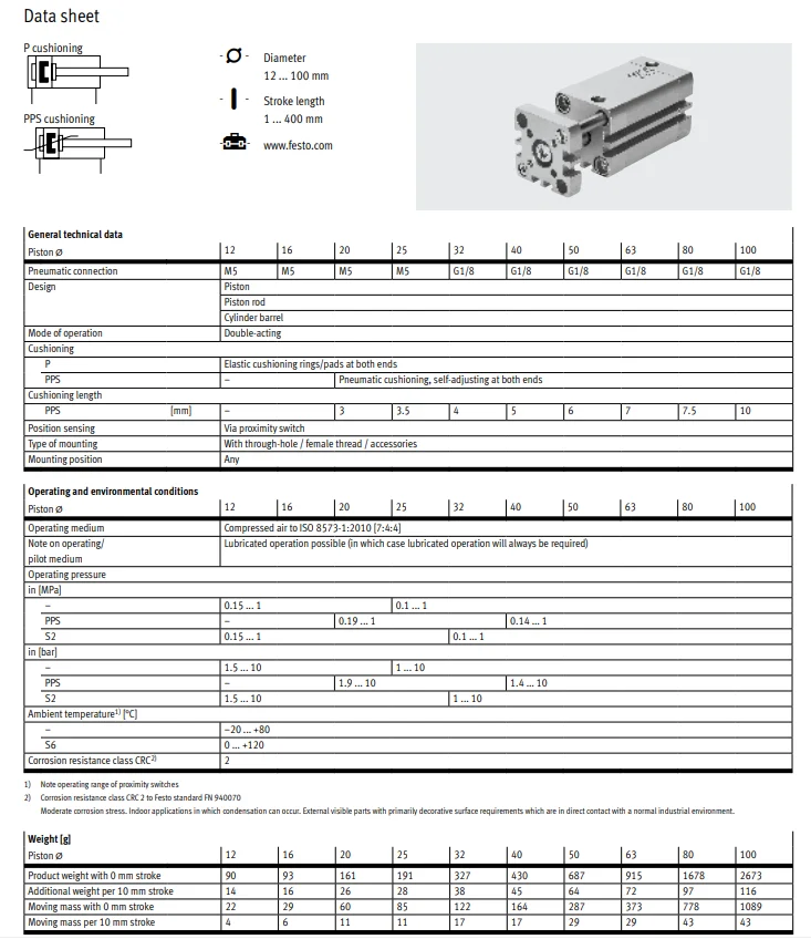 Pneumatic Component Festo Cylinder Adngf Adn