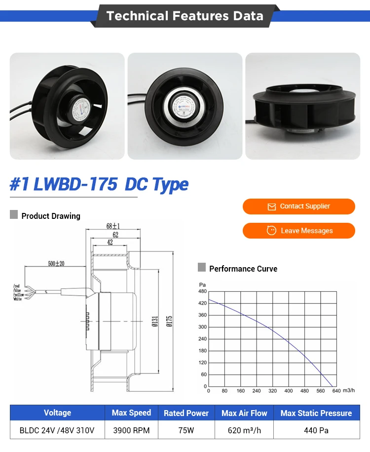 Centrifugal Fan, 115v, 24V - detail 6