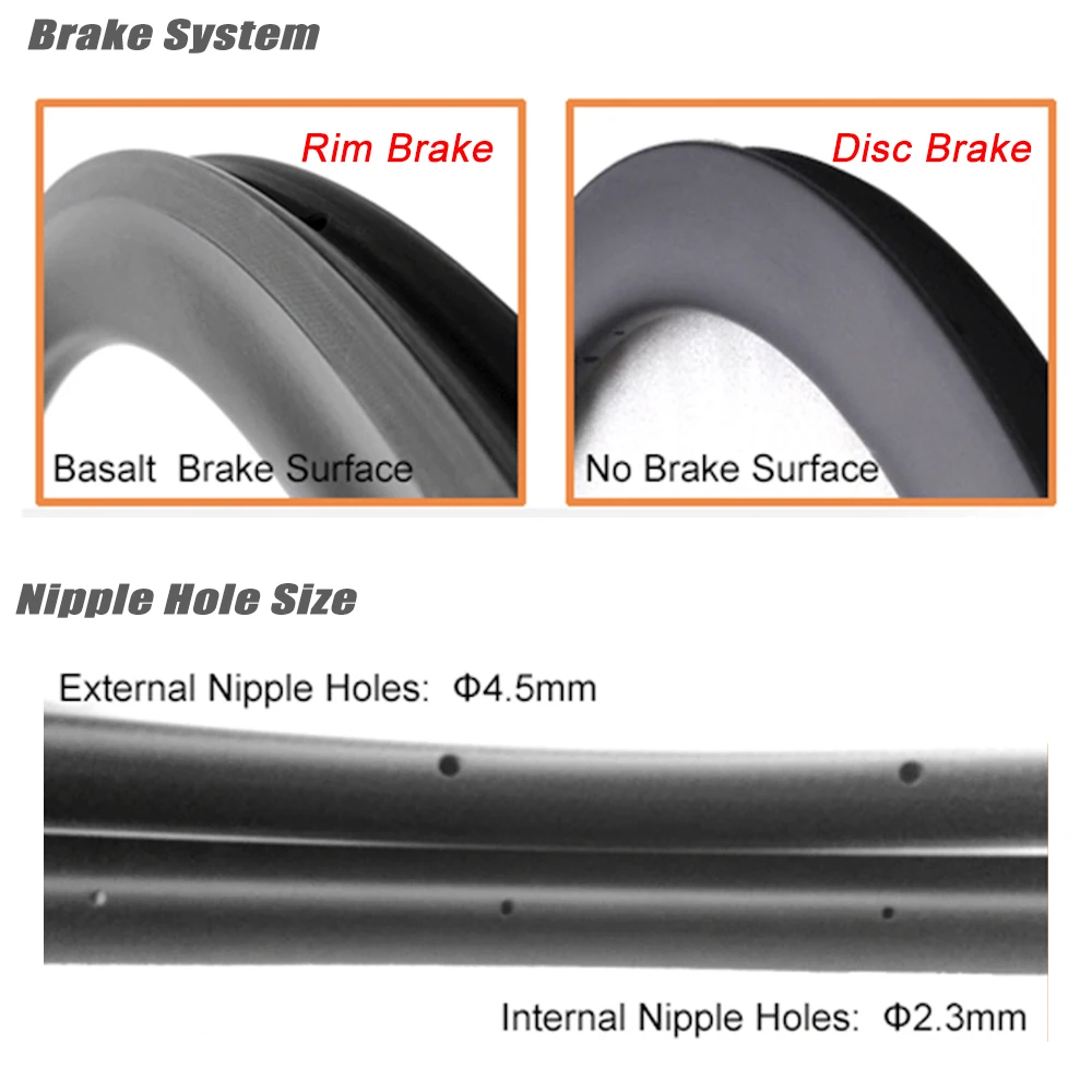 brake and hole size