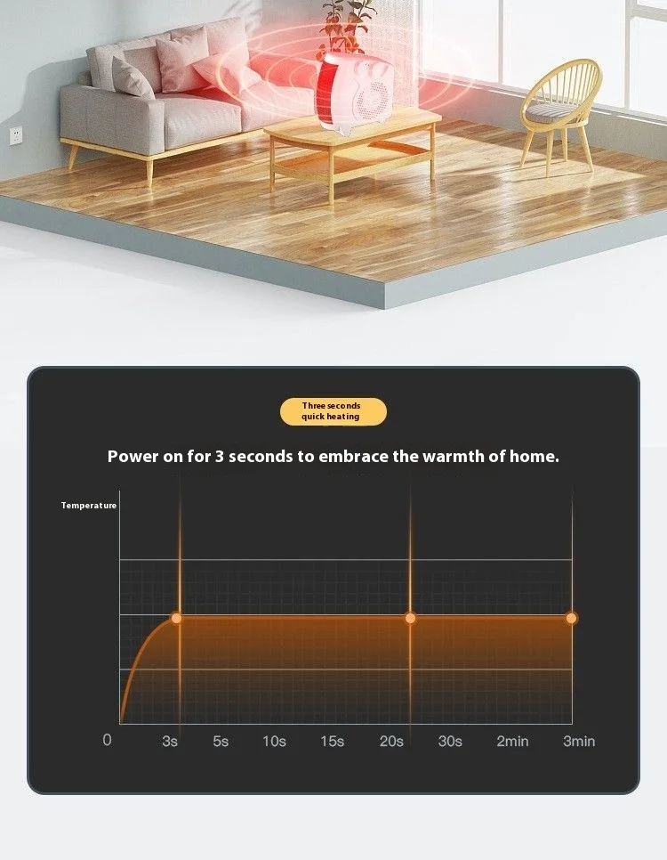 Portable Space Heater, 500 W, pp - detail 18