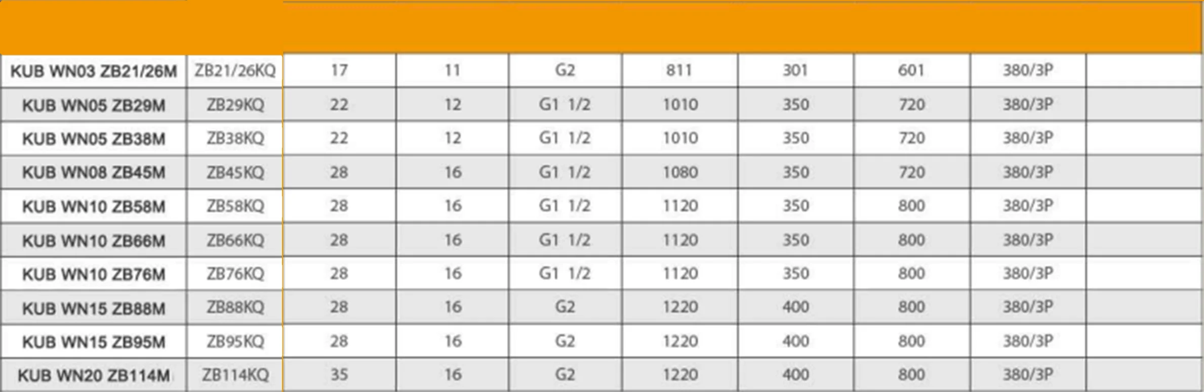 380V 3PH 50HZ Water Cooled Condensing Unit with 1 Year Warranty and 2Hp 3Hp 4Hp Copeland Compressor