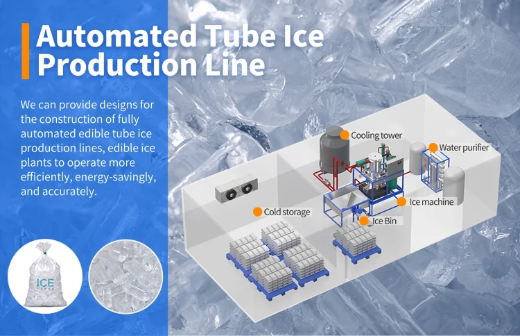 Hacer Hielo Ice Tube, 20ton, 30ton, 60ton, 10t - detail 8
