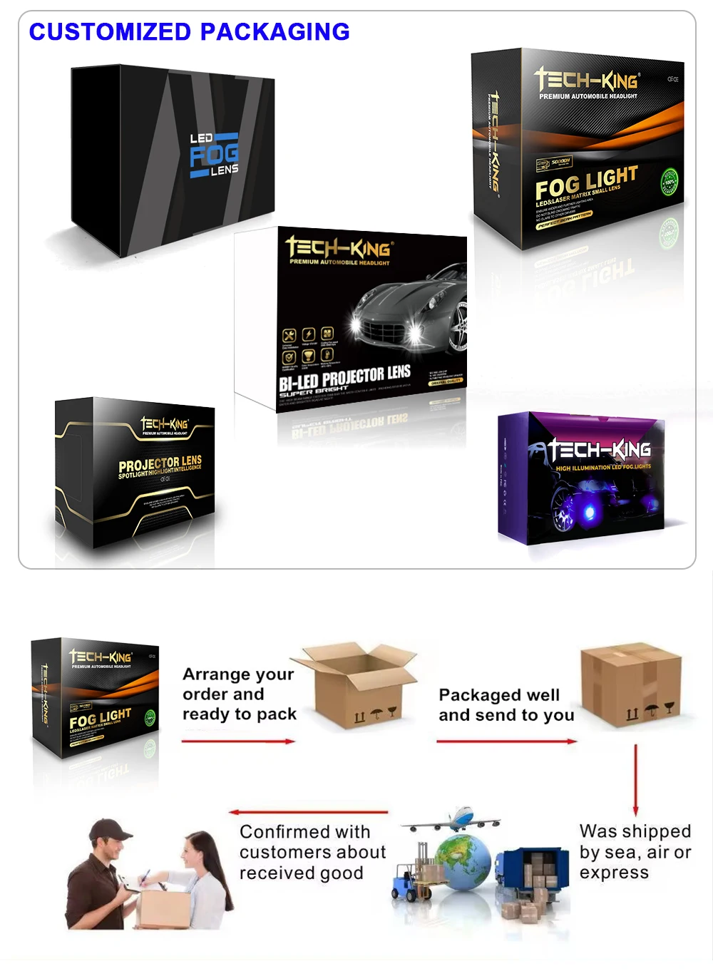 TECH-KING car accessories 3.0inch projector led fog lights for universal cars 12V 6000K 100W High brightness lens fog lamp