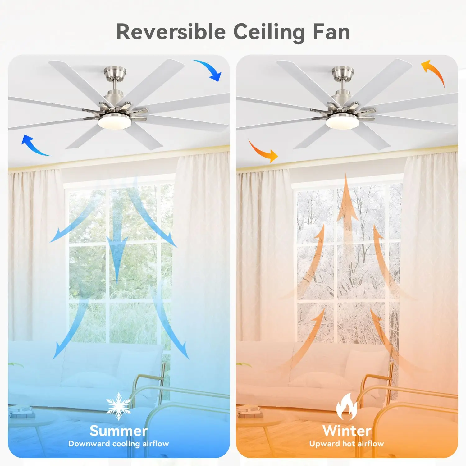 Ceiling Fan, Electric, ABS - detail 4