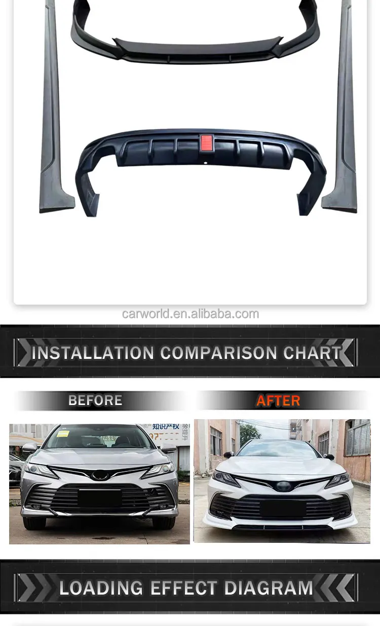 Car Body Kit For Toyota Camry Abs Material Exterior Part