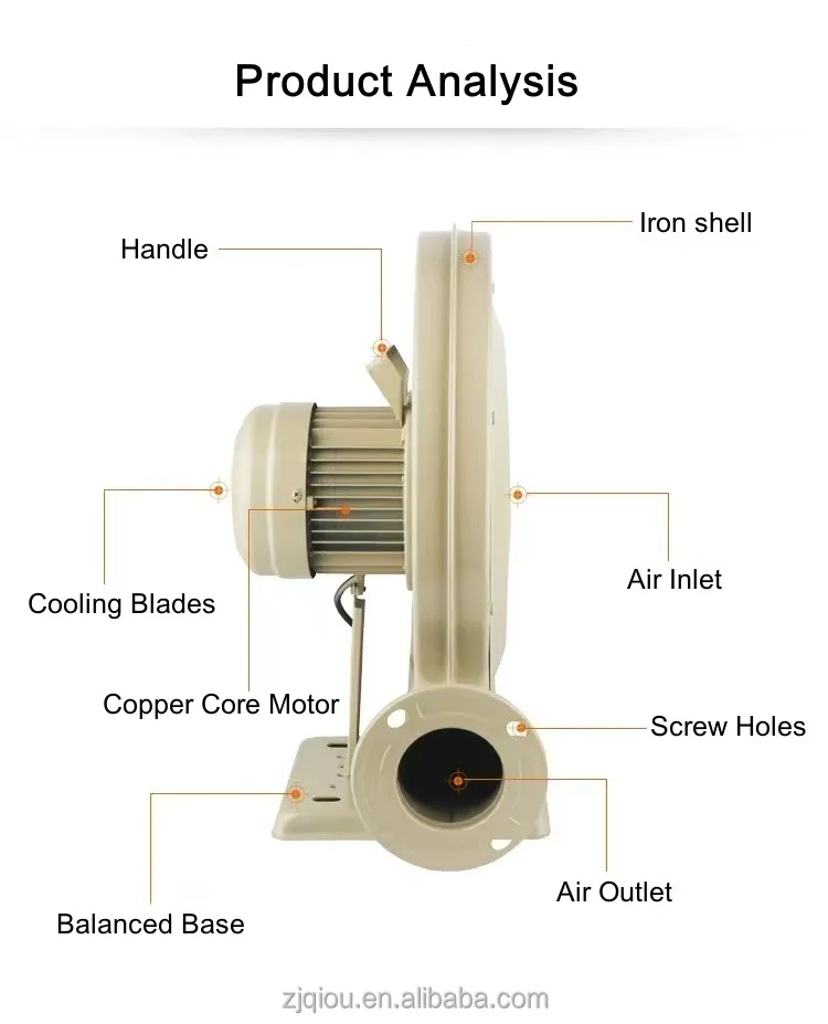 Electric Air Blower, Centrifugal, Co2 - detail 14