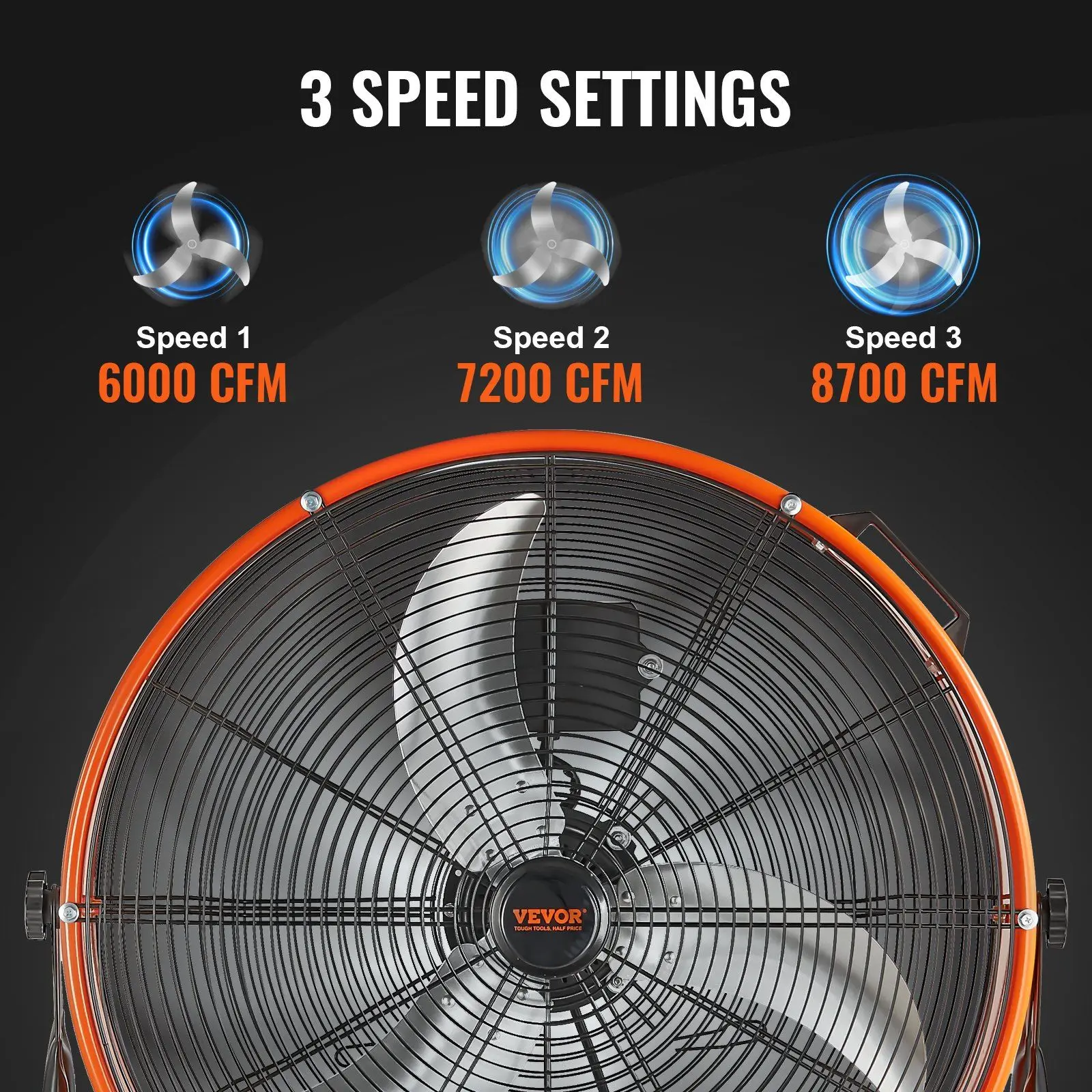Heavy Duty Drum Fan, 24-Inch, 3-Speed, 8600CFM, 360 - detail 6