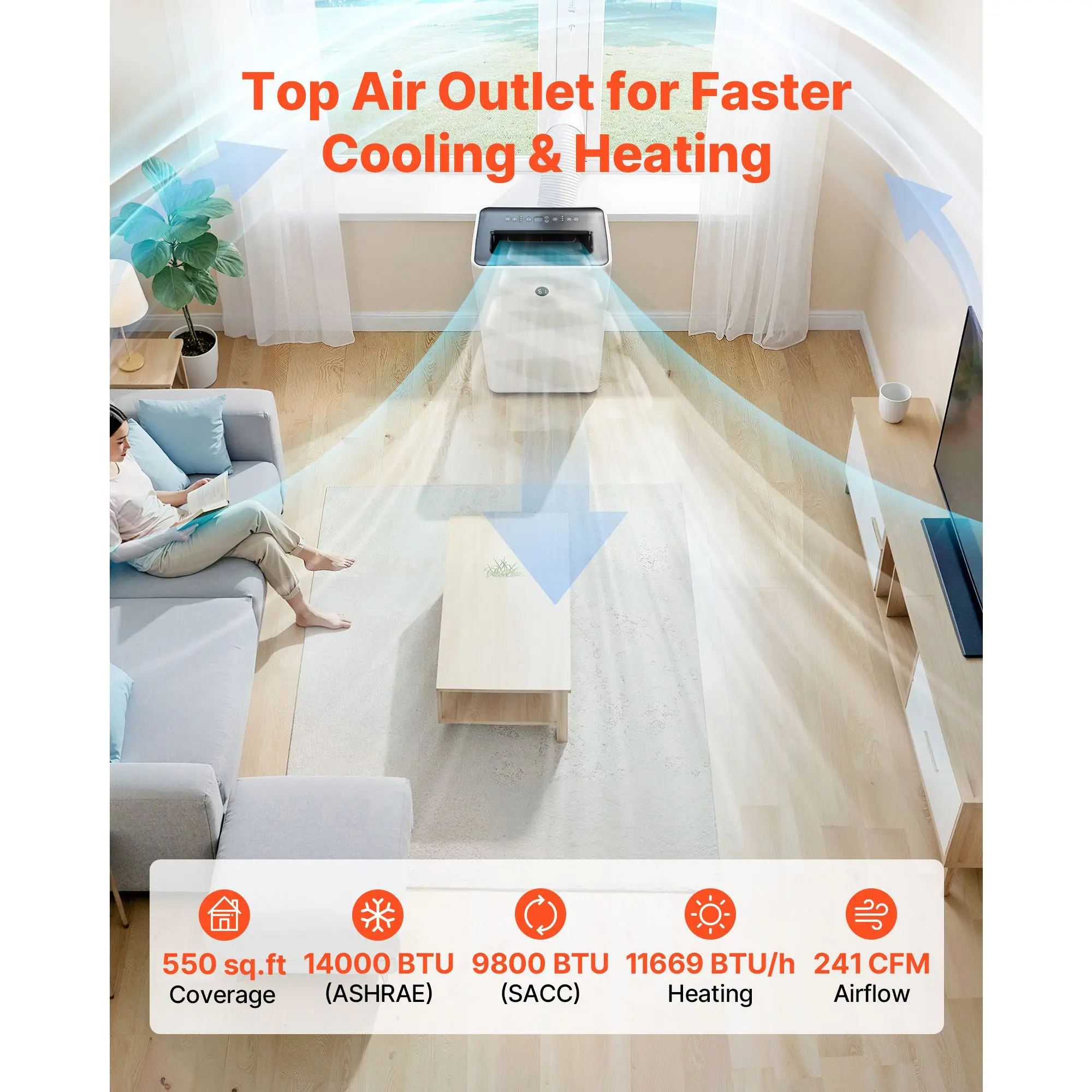 Portable Air Conditioner, 14000, BTU, LED - detail 8
