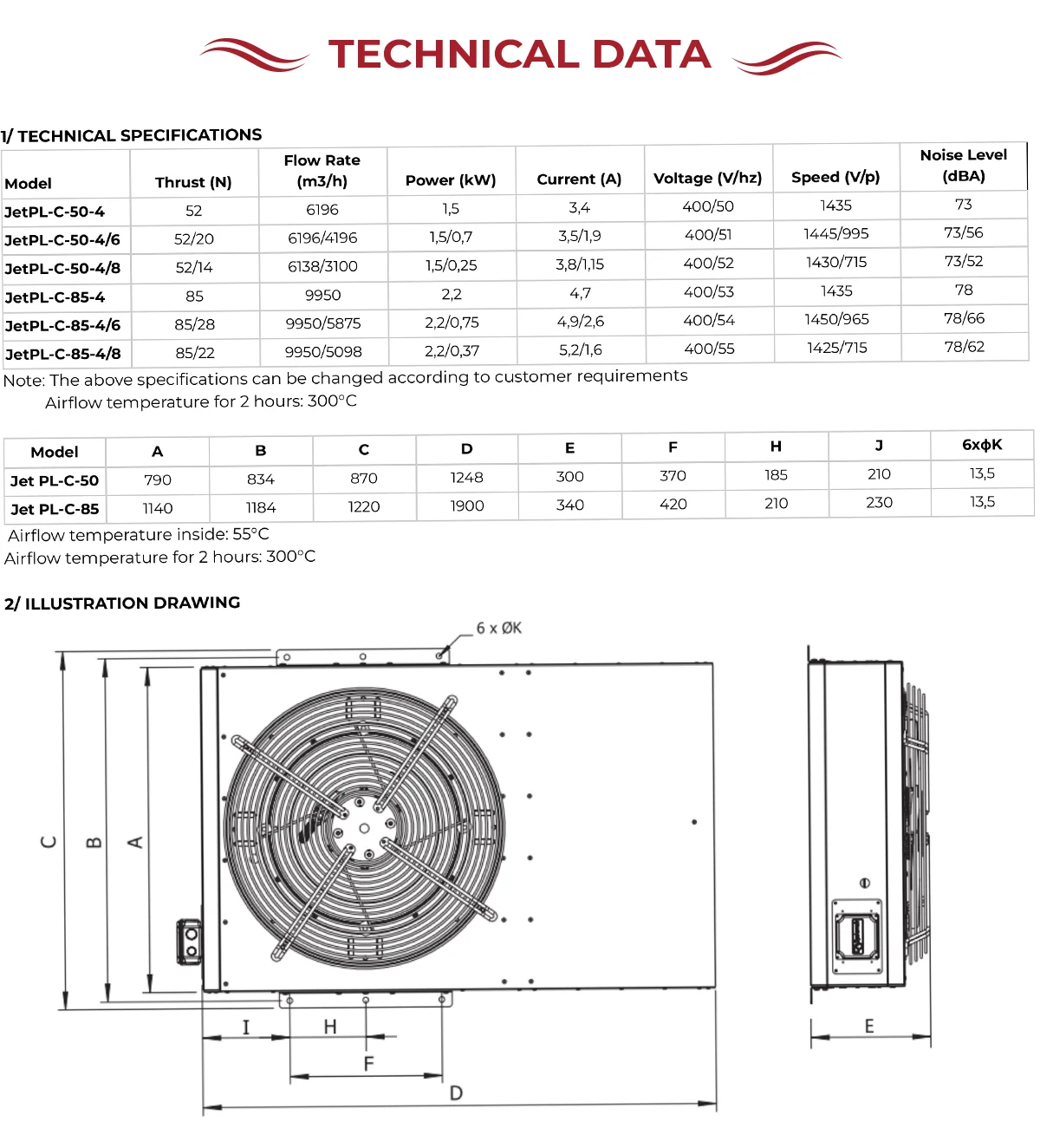 Cross Flow Fans, CT3, Steel, JET, PL-C-85-4 - detail 4