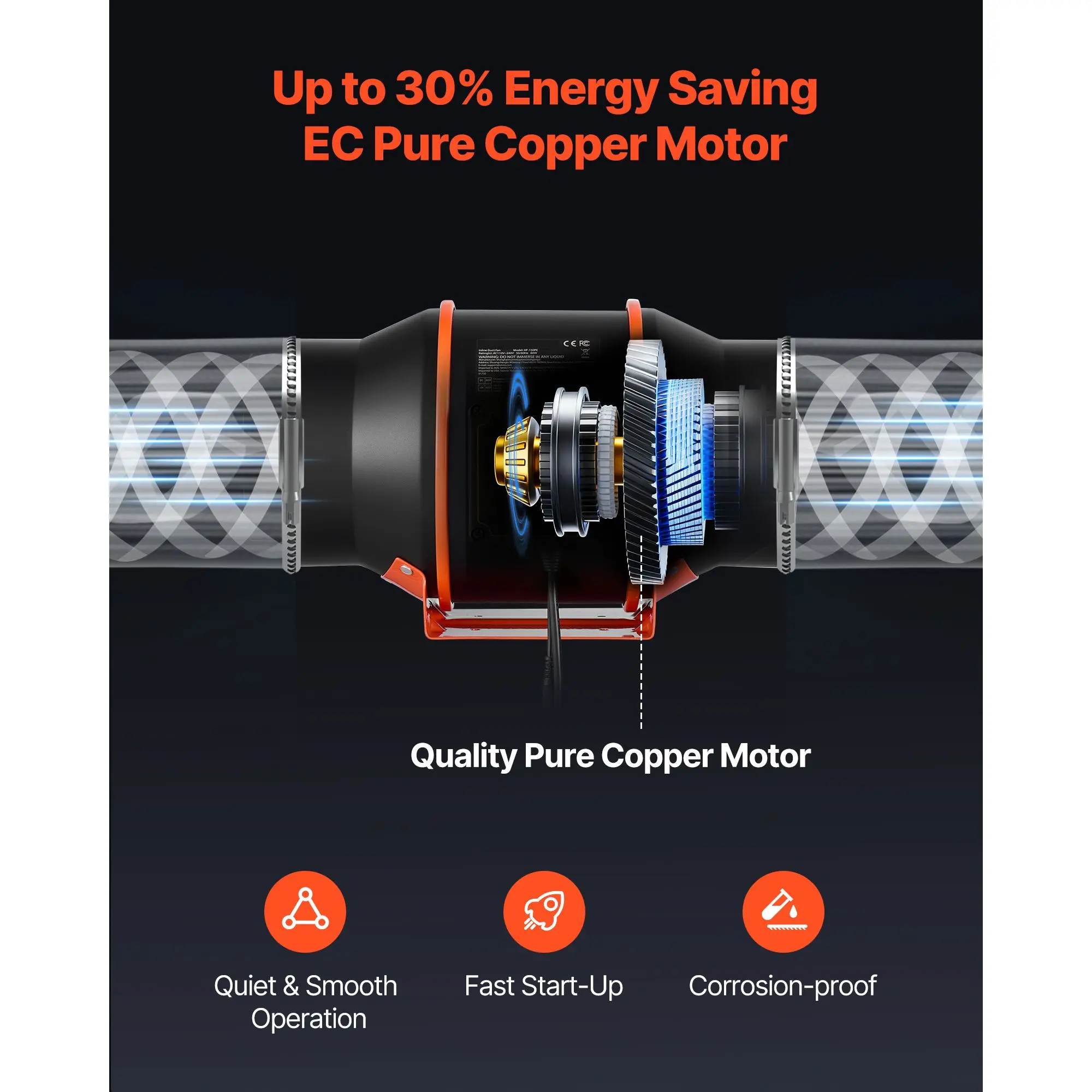 Inline Duct Fans, 6-Inch, 402, CFM, PWM - detail 10