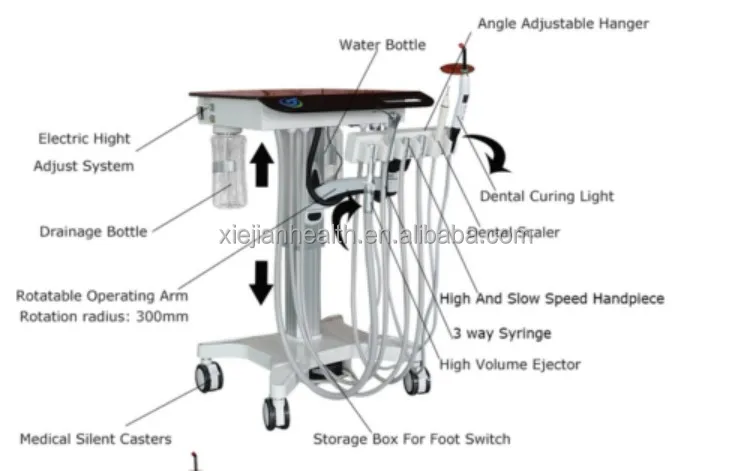 dental unit (7).jpg