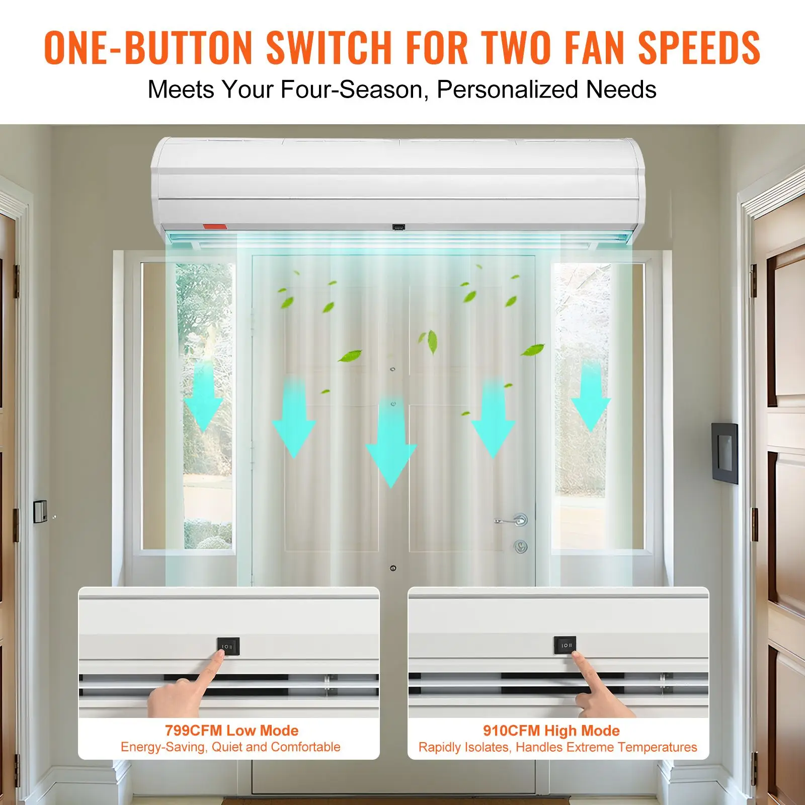 Air Curtain, 48", 1200CFM, Wall - detail 8