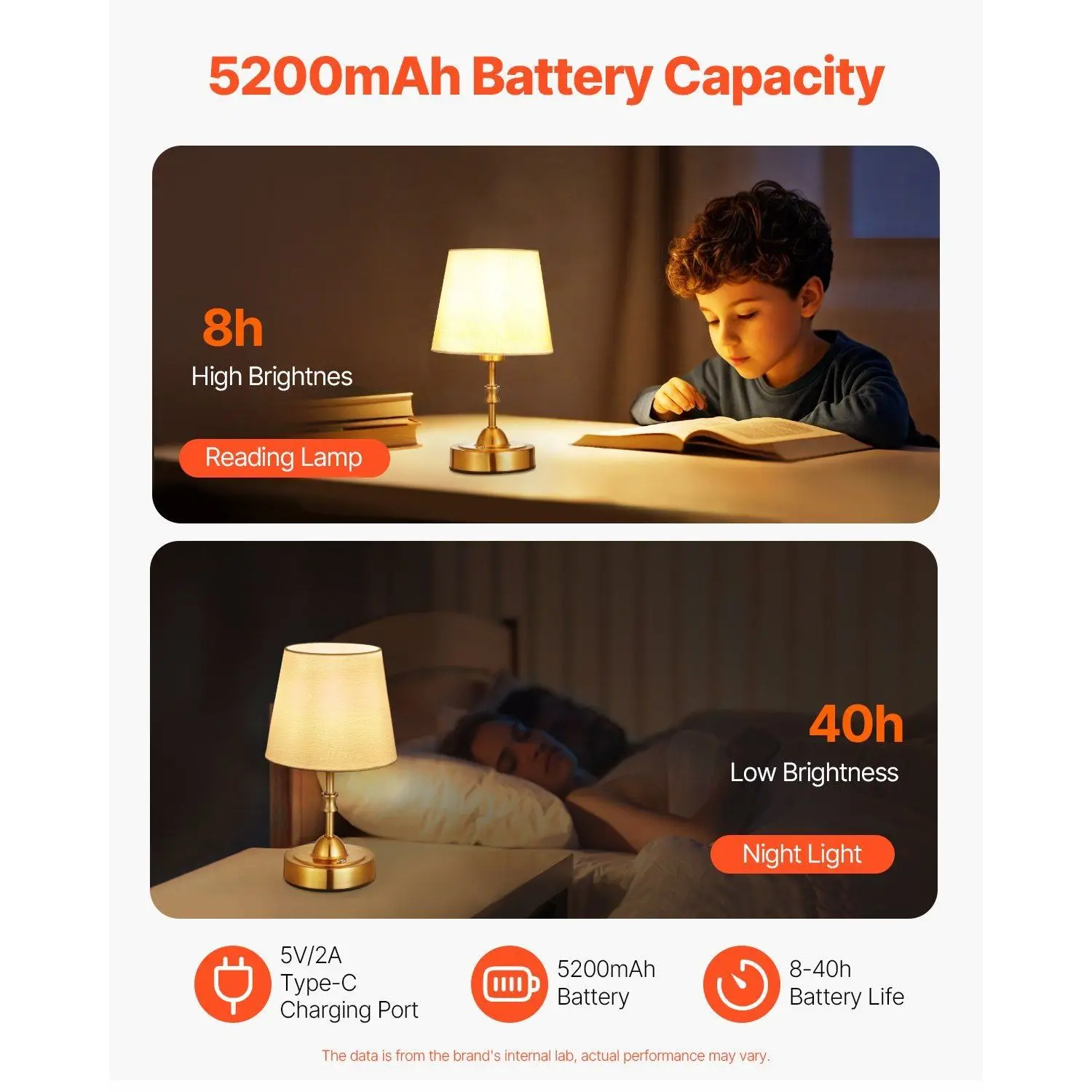 Cordless Gold Small Desk Table Lamp with Fabric Shade Rechargeable Battery Elegant Design