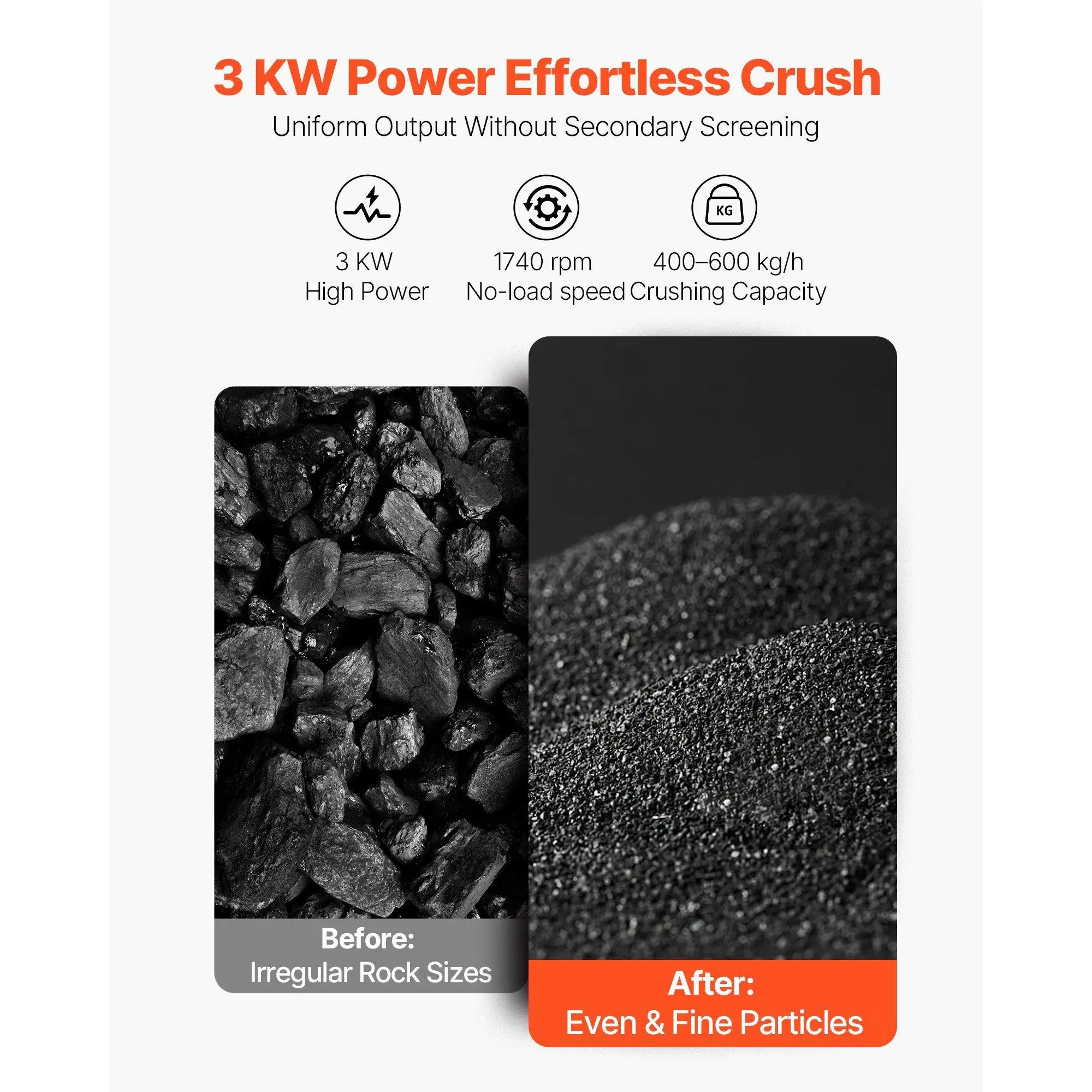 เครื่องบดหินไฟฟ้า 3KW 220V พร้อมกำลังการบด 400-600 กก./ชม.