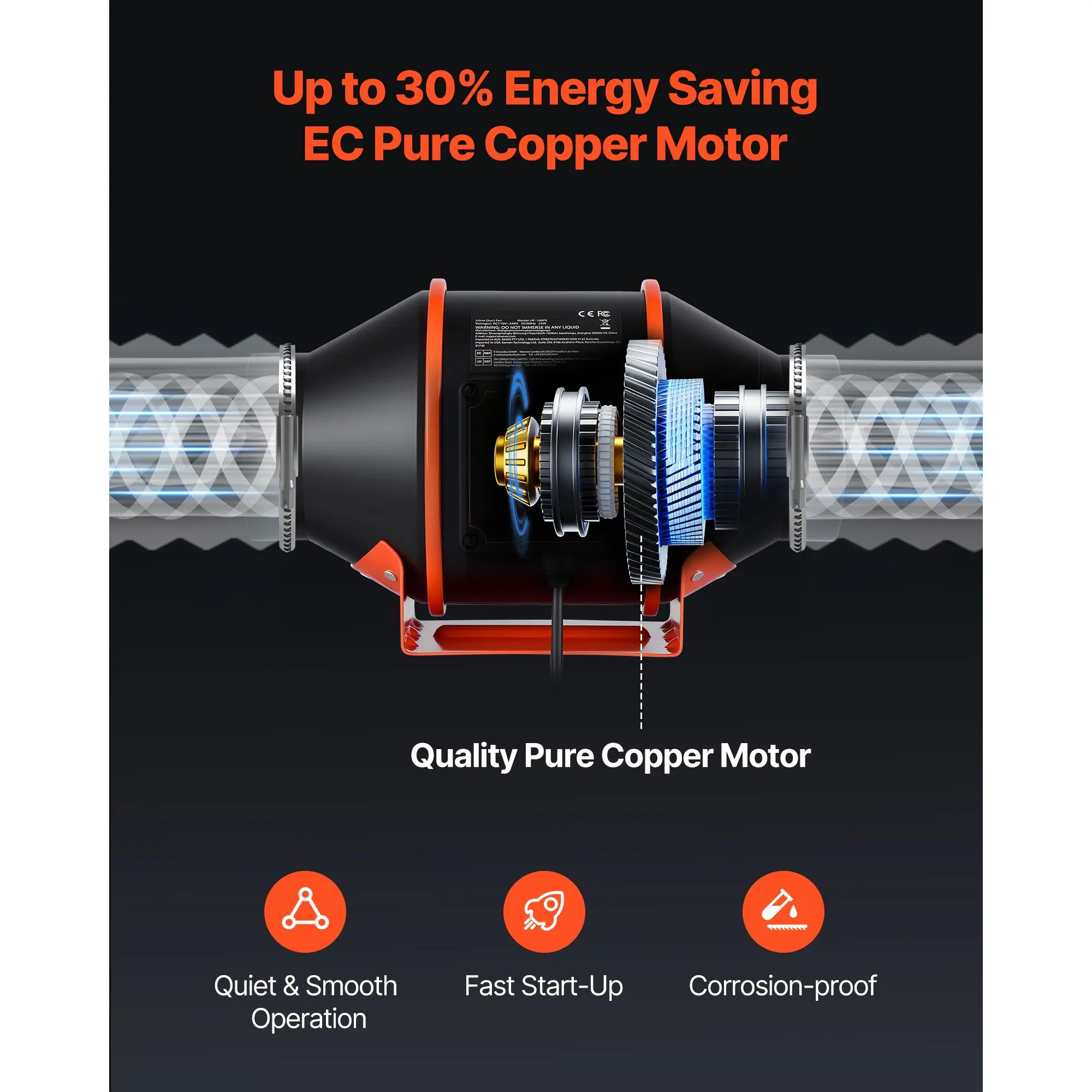 Axial Flow Fans, 4-Inch, Inline, 10-Speed, PWM - detail 10