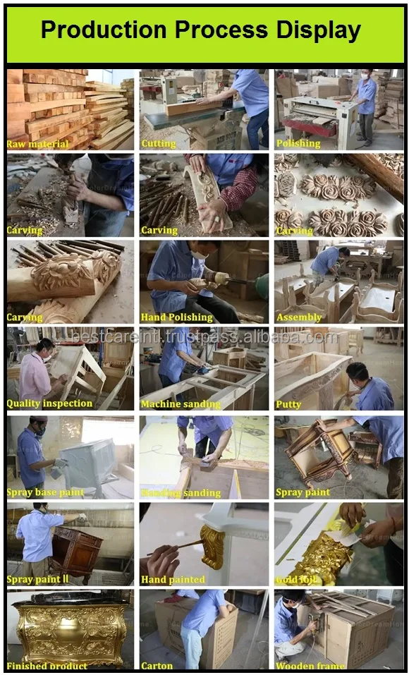 Production Process Display.jpg