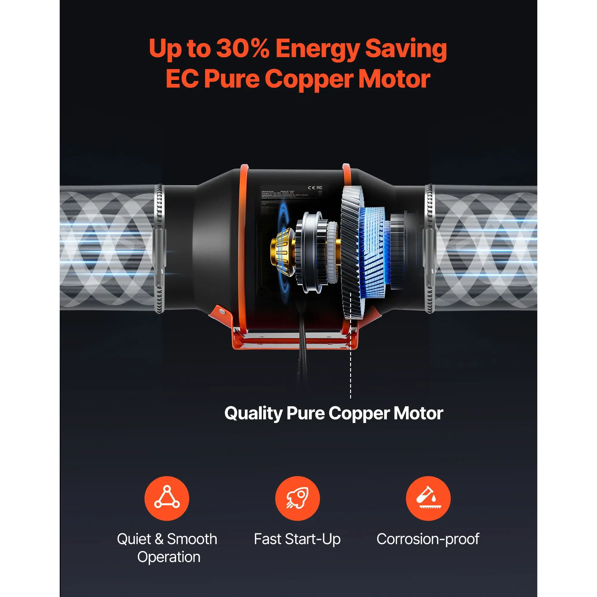Inline Duct Fans, 402, CFM, PWM - detail 10
