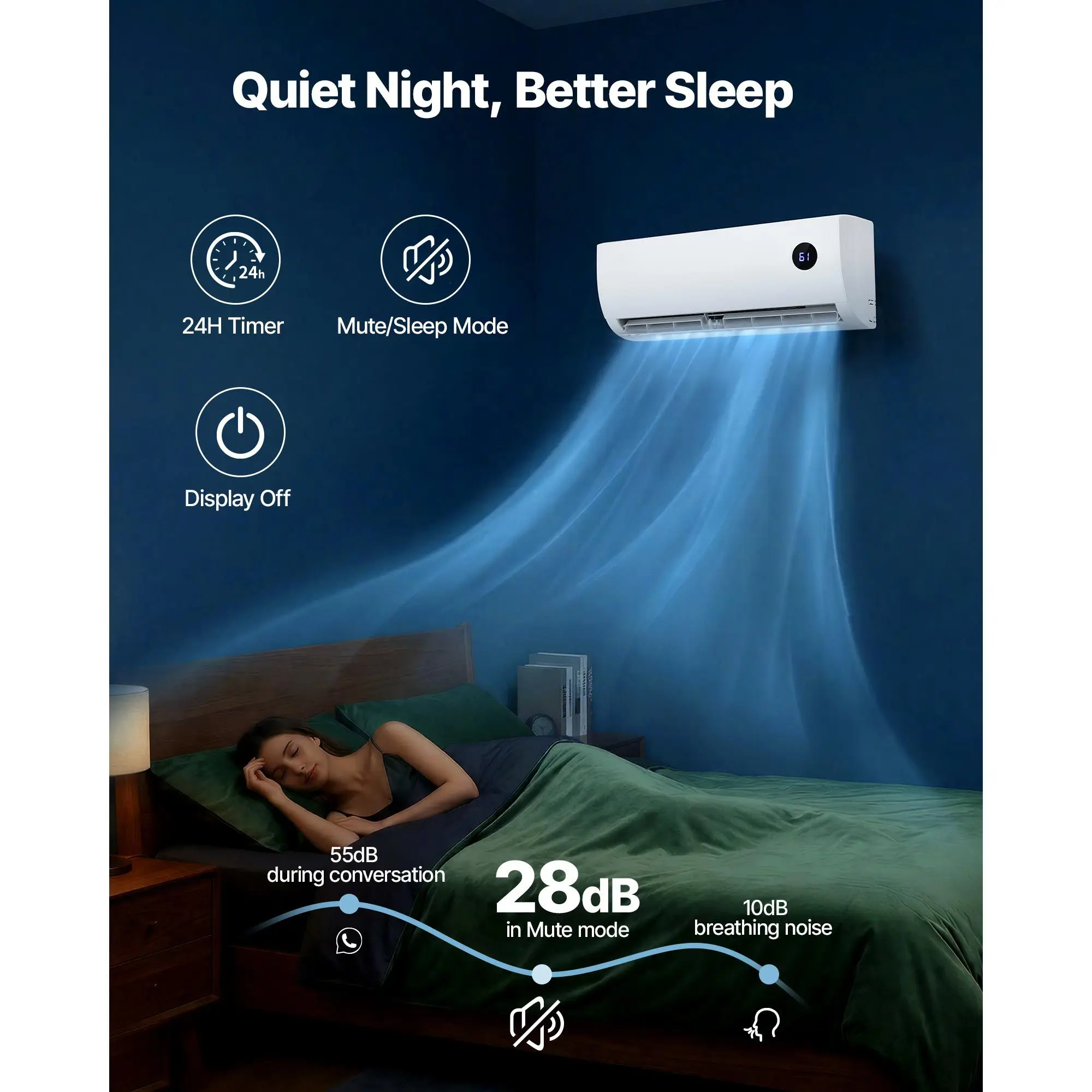 Split Air Conditioner, 9000, BTU, 115V, D01007HEX6J-Fast - detail 10