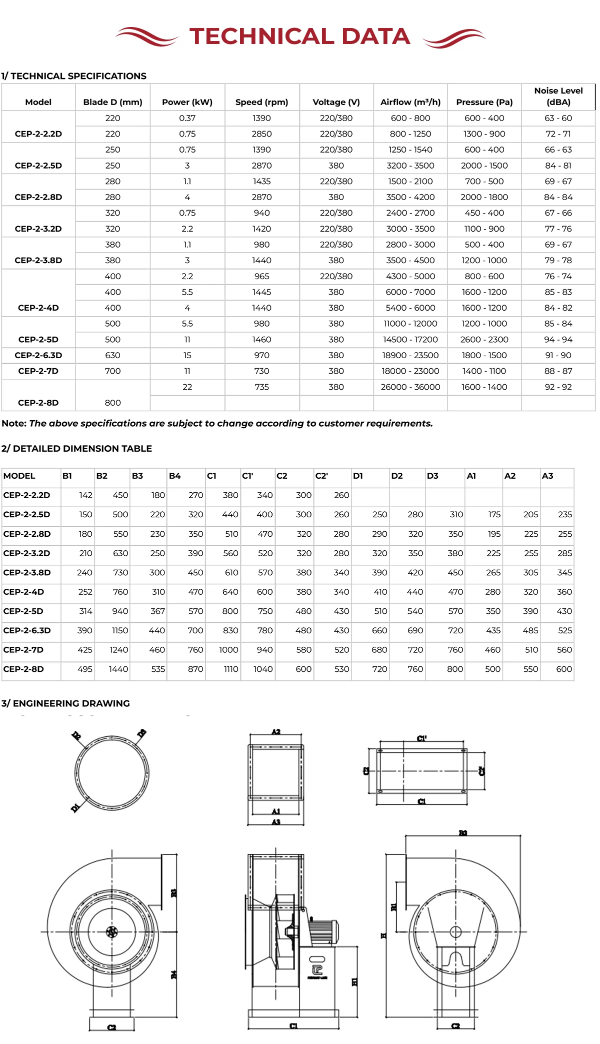 Centrifugal Fan, CEP-2-3.8D, 400Pa, 2600Pa, 220-380V - detail 4