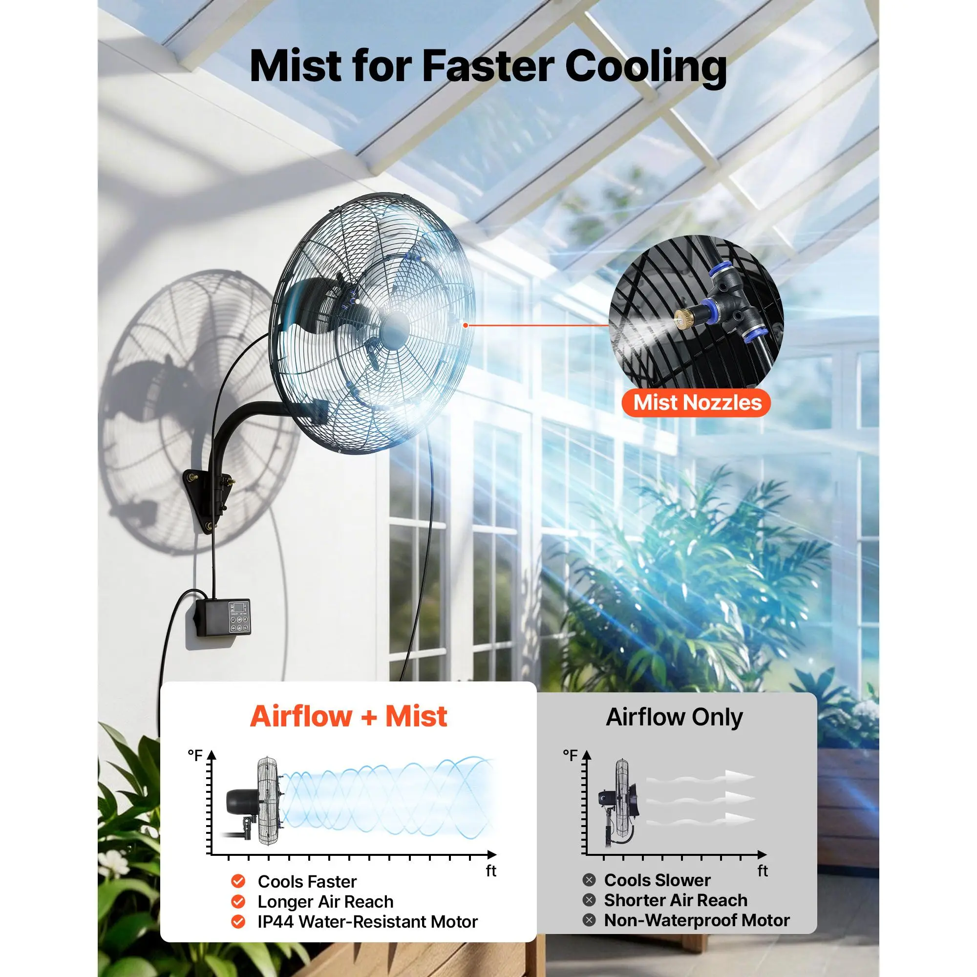 Wall-mounted Mist Fan, IP44, 18h - detail 6