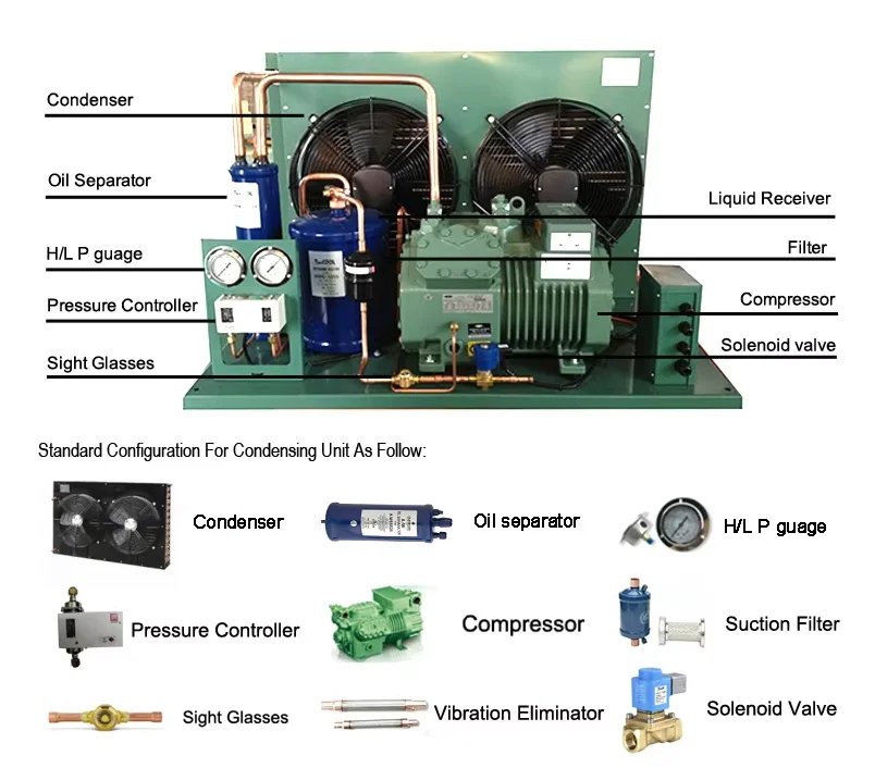Condensing Unit, Scroll, 30C - detail 4
