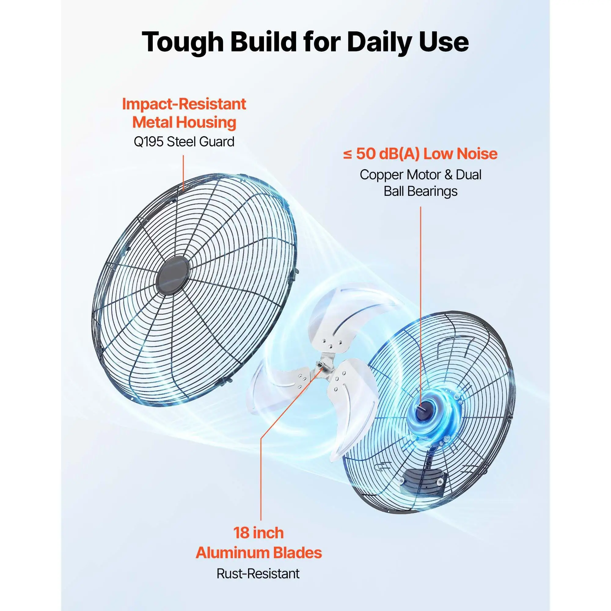 Wall Mounted Fan, 18", IP44, 60W - detail 12