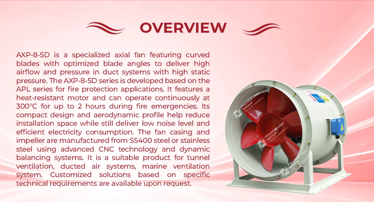 High-temperature Axial Fan, 380V, OBM - detail 2