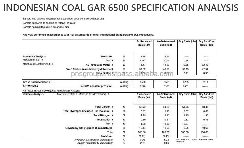 SPECIFICATION ANALYSYS