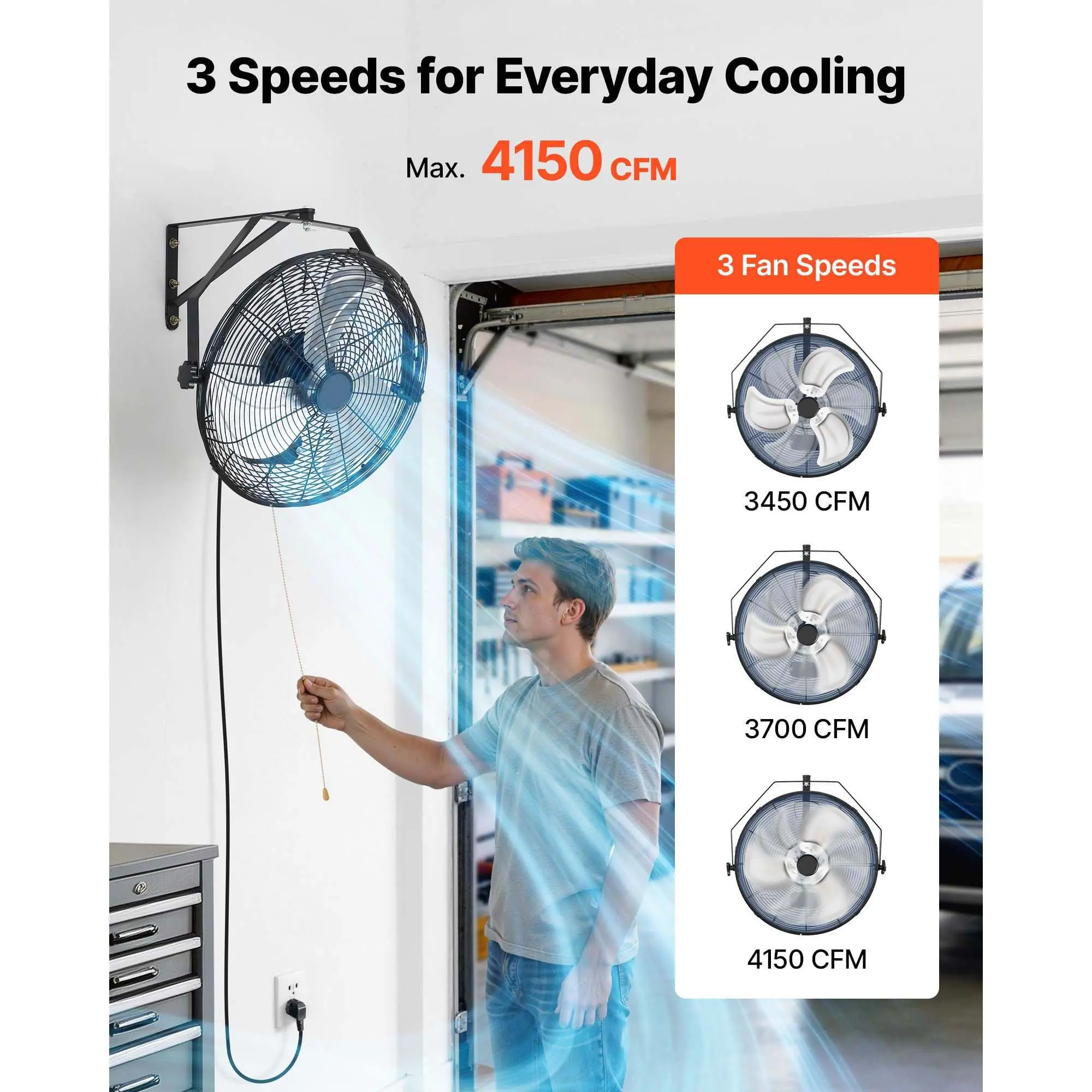 Wall Mounted Fan, 18", IP44, 60W - detail 8