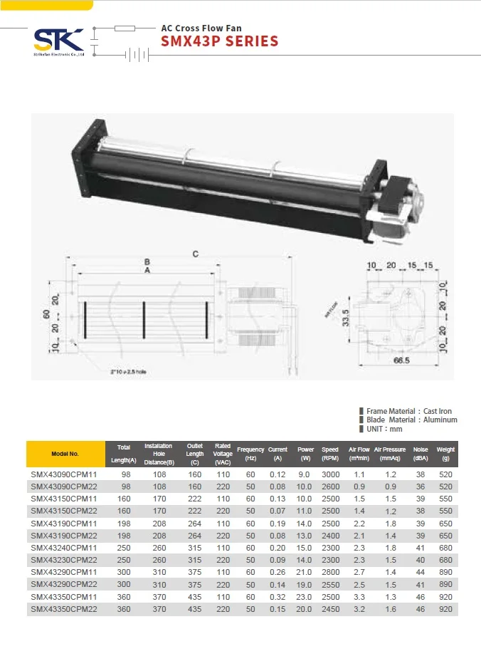Cross Flow Fans, STK, SMX43P, O43mm, 220V - detail 4
