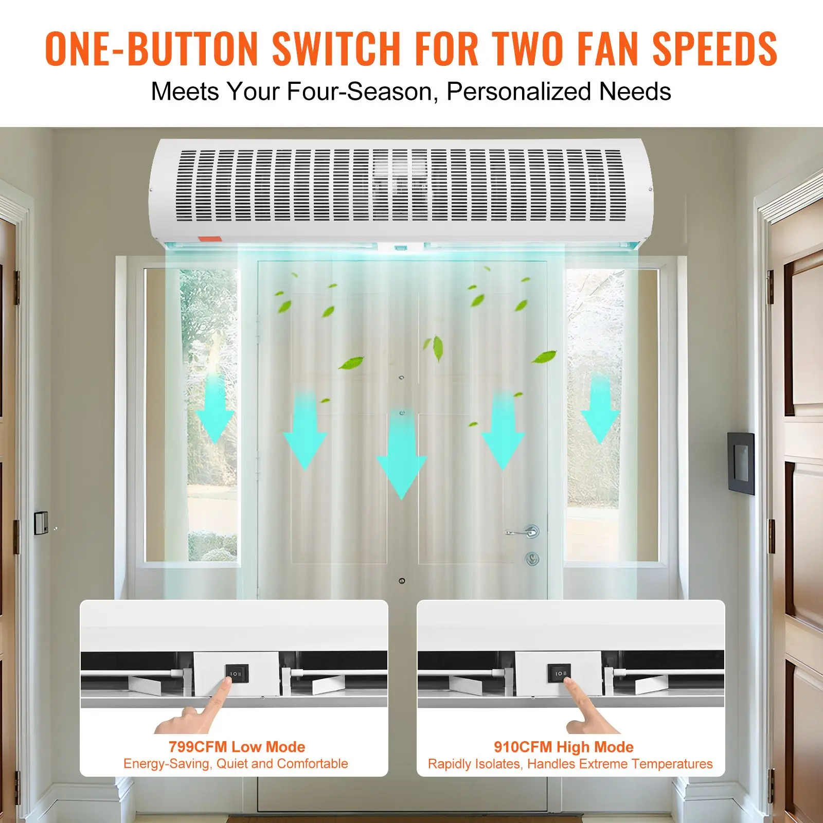 Air Curtain, 48", 1650CFM, Wall - detail 8