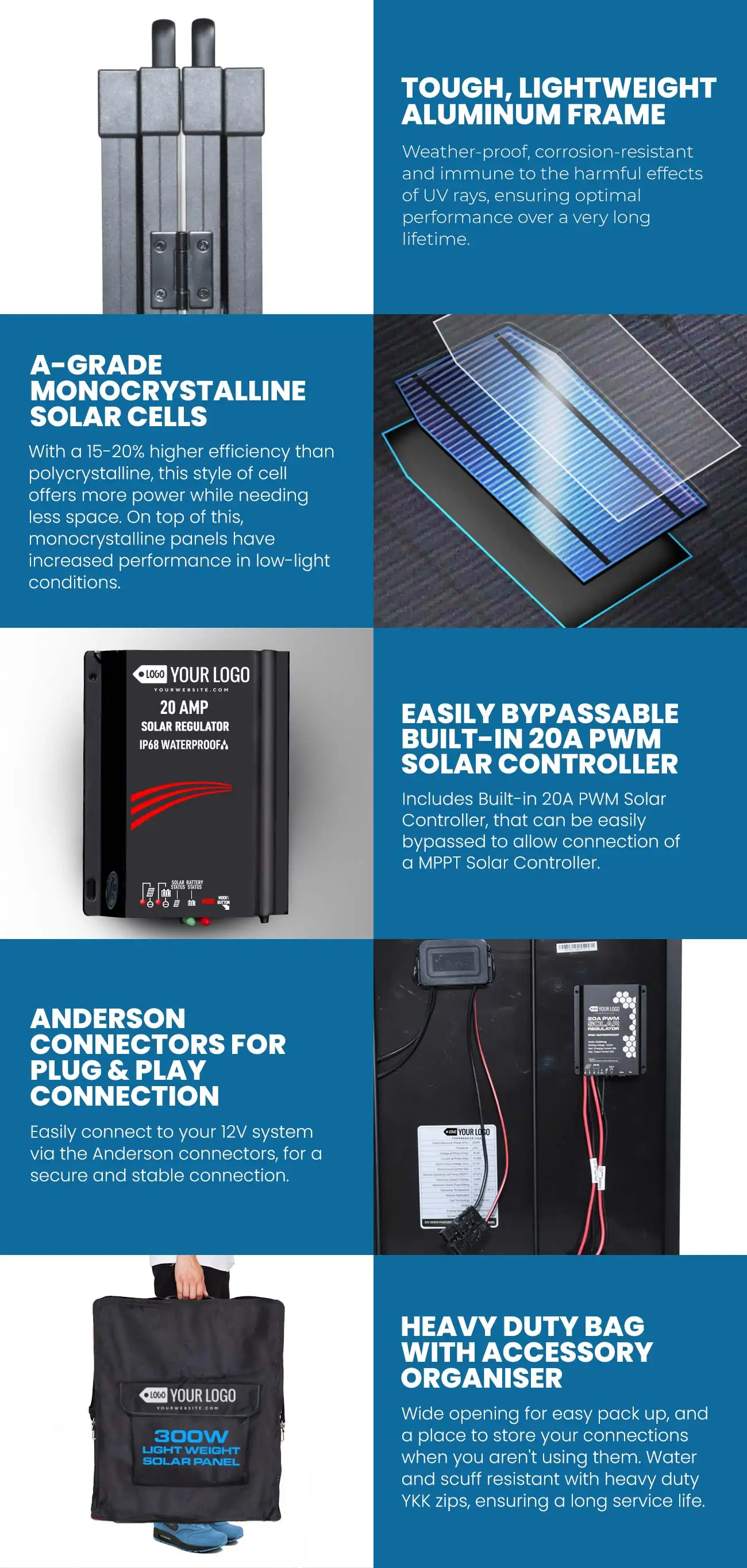 300w Mobile Kickass Solar Panel Monocrystalline 300w Buy Solar Panel