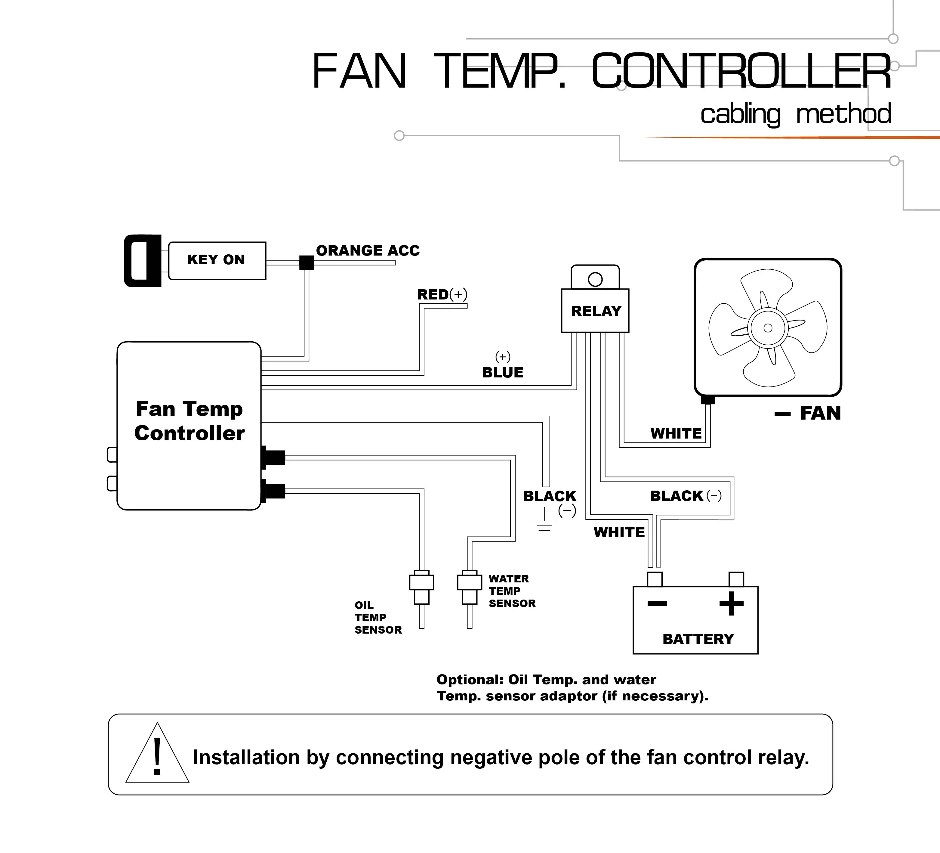 Temp Cooling Engin Fan, PP, TEC BOX - detail 22
