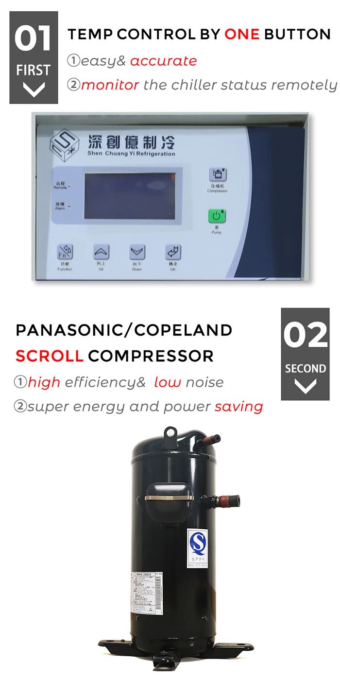 High-efficiency Scroll Chiller, Plastic, 380V 50Hz, 88.2KW - detail 12
