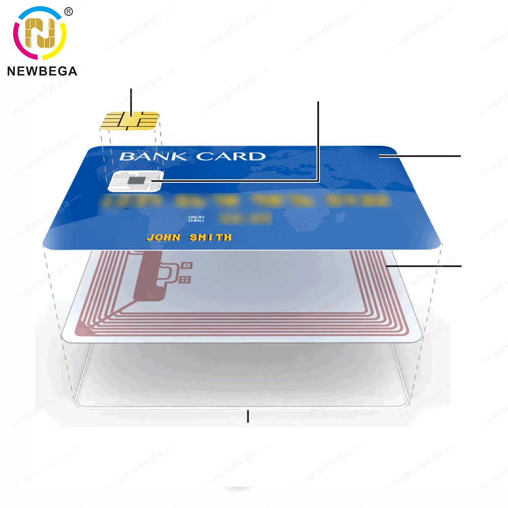 Rfid Card Manufacturer Picopass 2ks/24c01 Dual Chip Proximity Writable Pvc  Plastic Business Cards - Buy Picopass 2ks/24c01 Rfid Card/keyless  Entry/business Card/plastic Card/printed Pvc/cr80 34mil/2k Bytes/active Rfid  Range,Hf 13.56mhz Long Distance ...