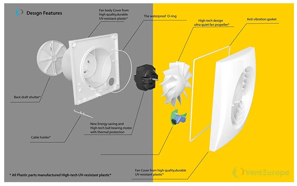 Electric Wall-mounted Bathroom Extractor, VENTUROPE, VE100-QF - detail 14