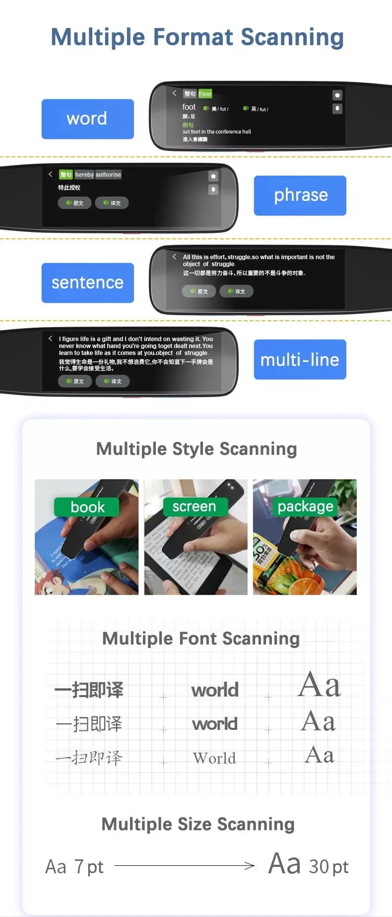 smart electronic dictionary