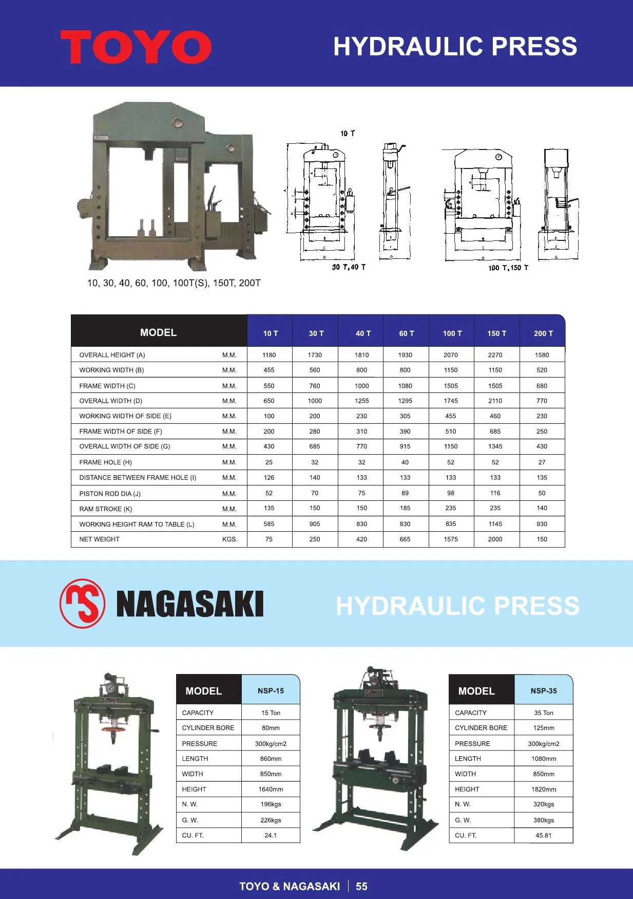 Toyo Hydraulic Press.jpg