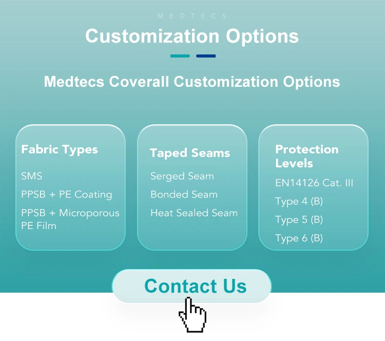 Suits Hazmat-Suit Disposable Type 4 5 6 Coverall Protects Against Biologically Contaminated Particles