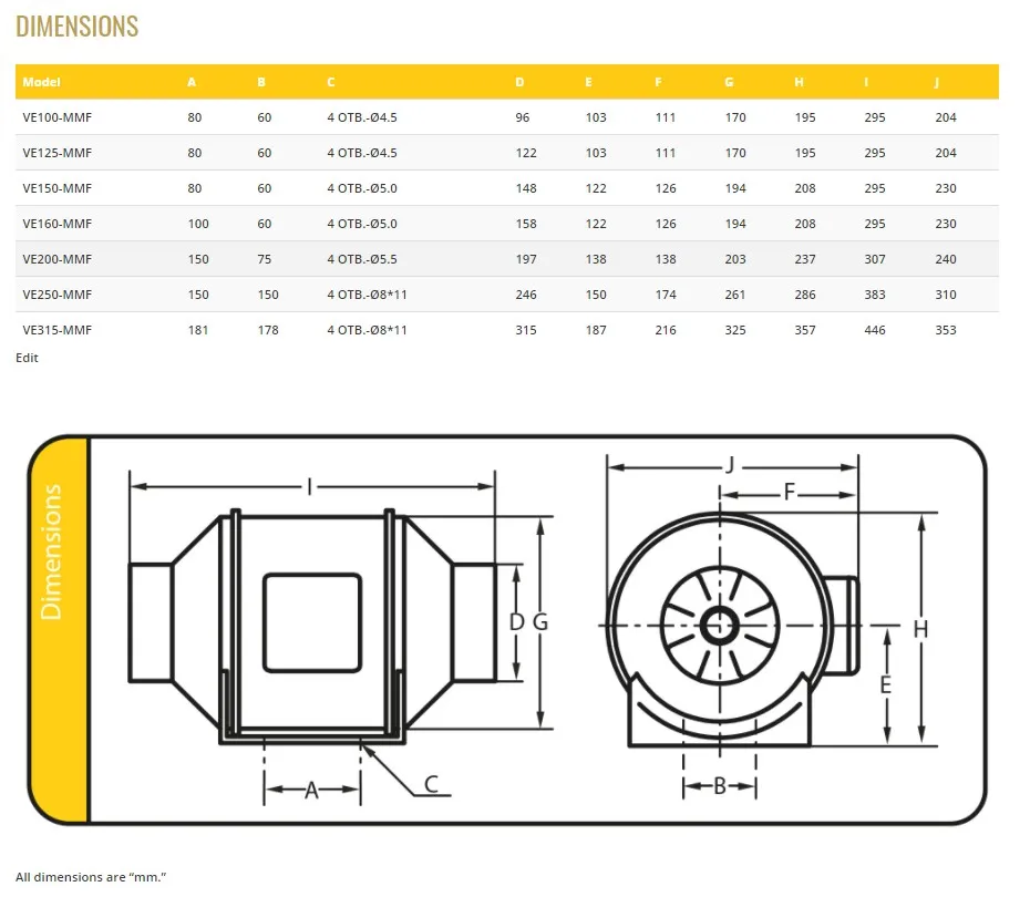 Mixed Flow Duct Fan, VENTEUROPE, VE100-MMF, Axial, 220-240V - detail 12