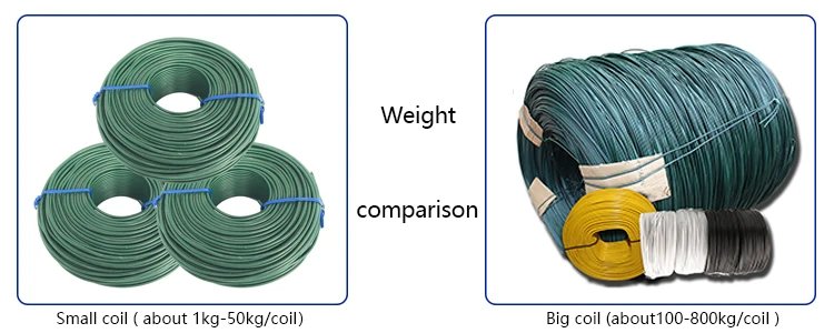 Black annealed wire