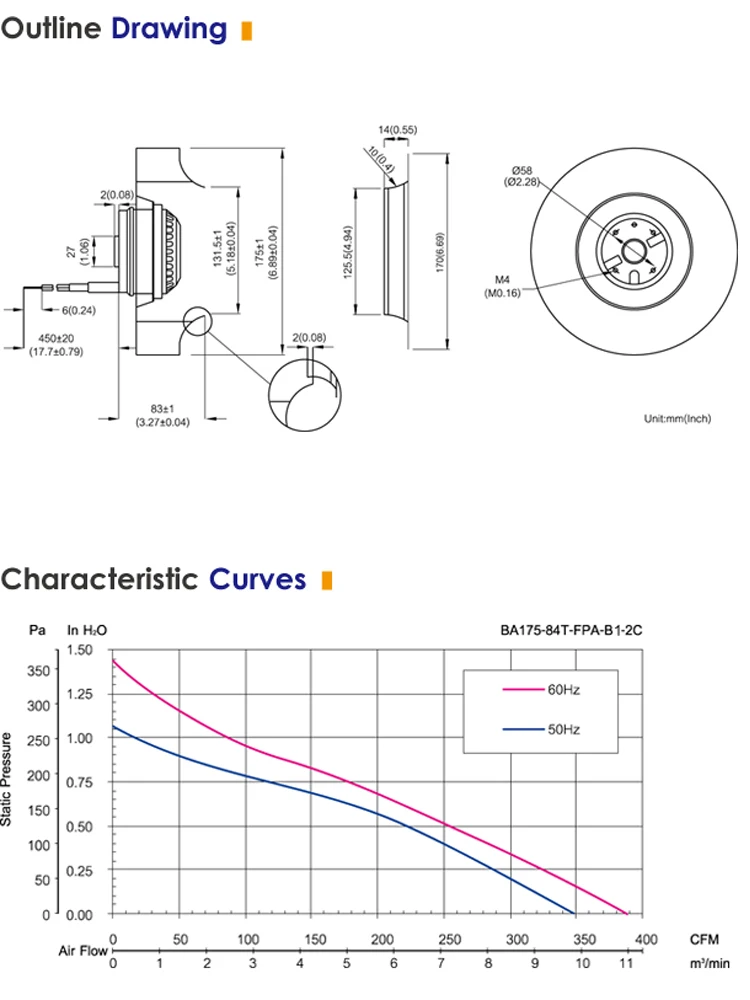 Wall Fan, 175x84mm, Centrifugal - detail 6