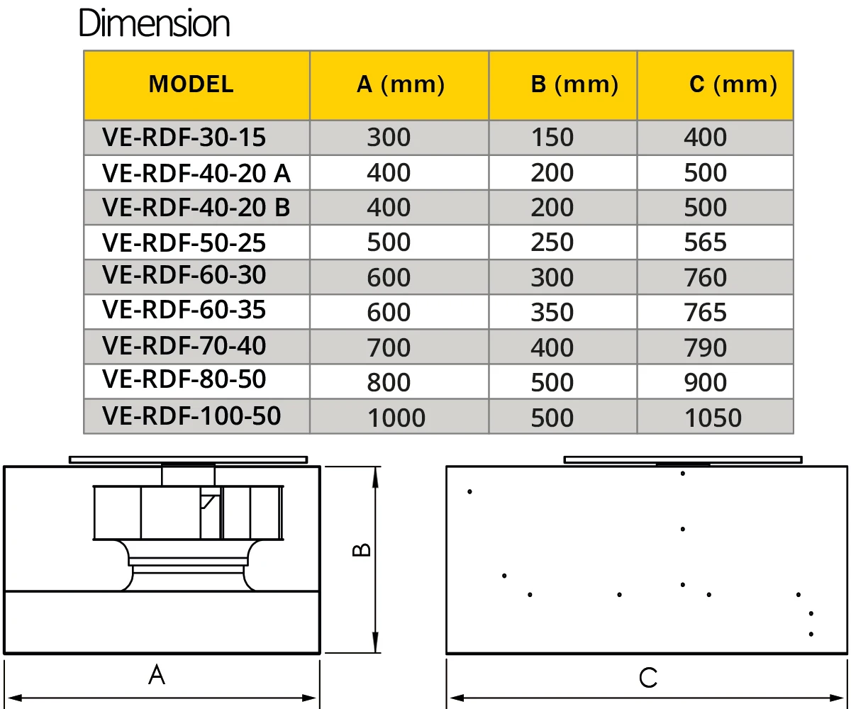 Centrifugal Rectangular Duct Fan, VENTEUROPE, VE-RDF-60-30 - detail 14
