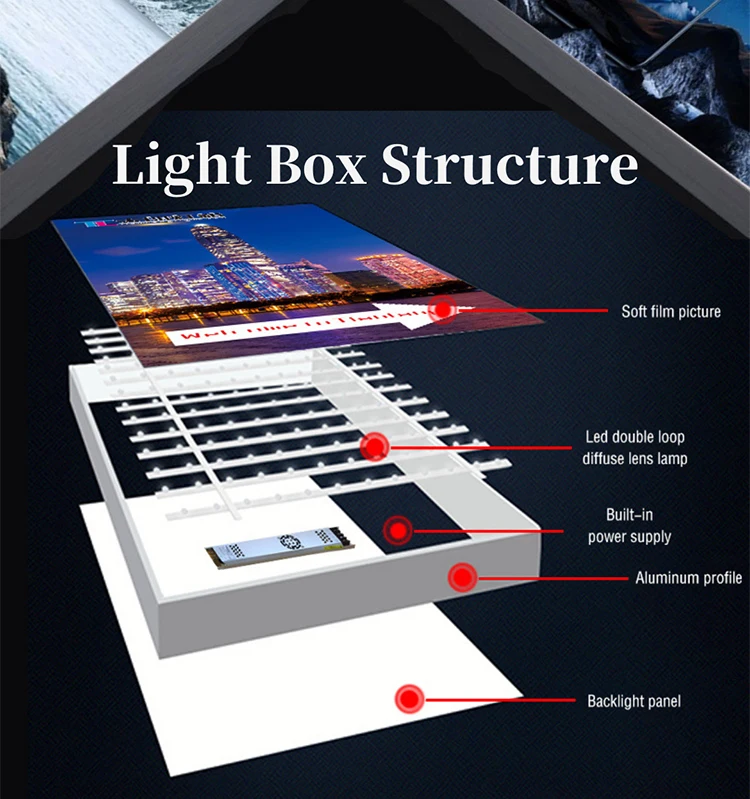 product frameless led advertising light box outdoor double sided lightbox signage-5